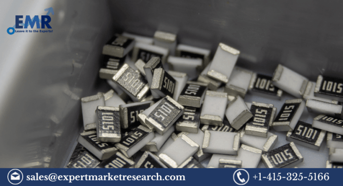 Chip Resistor Market