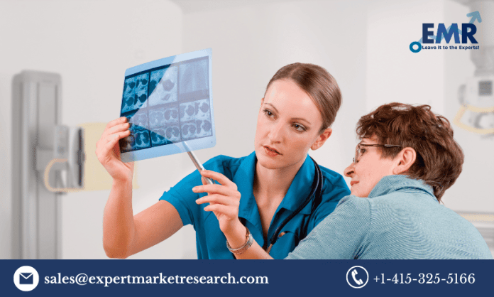 Diagnostic Imaging Services Market