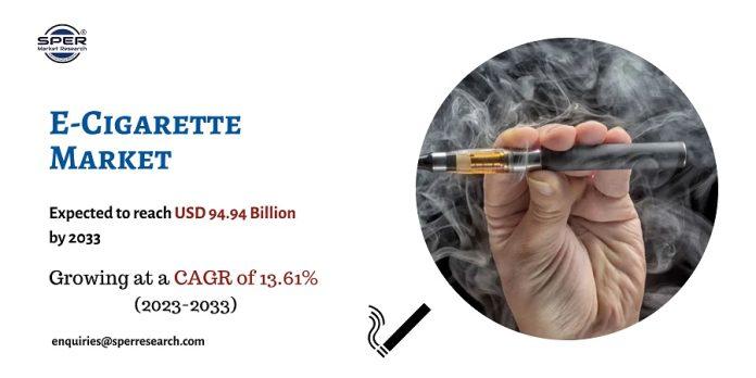 E-Cigarette Market