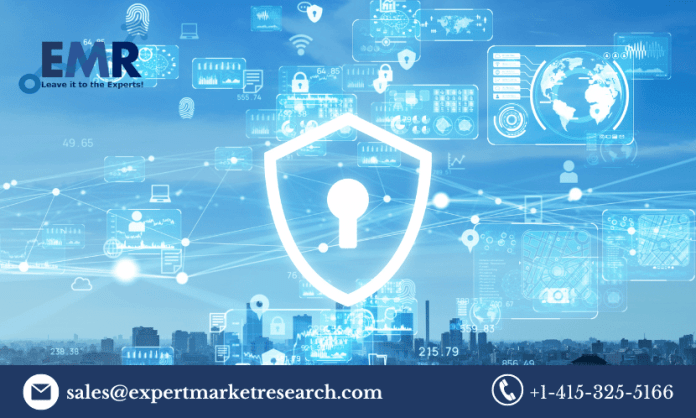 Encryption Software Market