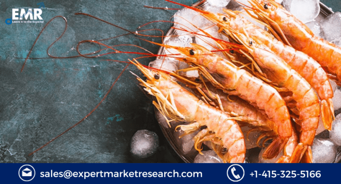 Europe Shrimp Market Size