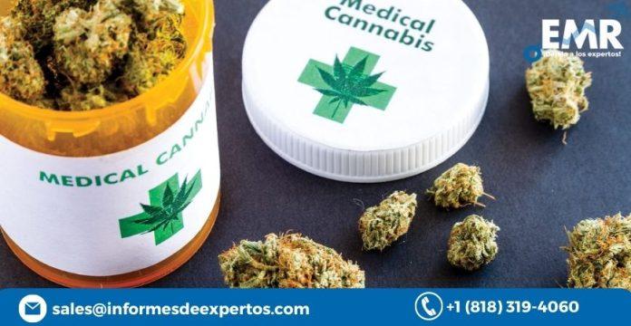 Global Medicinal Cannabis Market