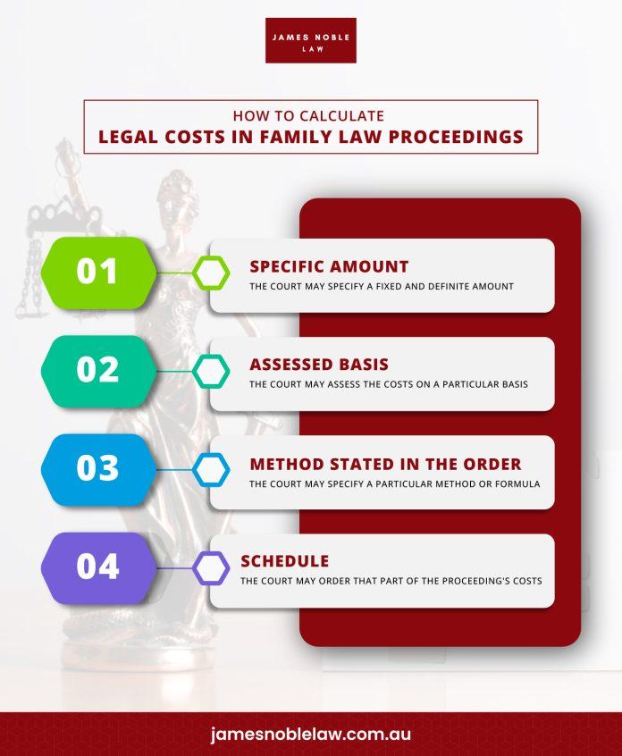 legal costs