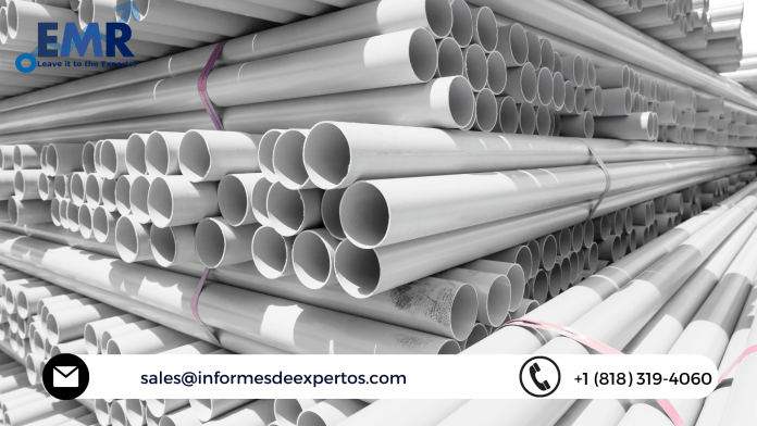 Latin America PVC Pipe Market