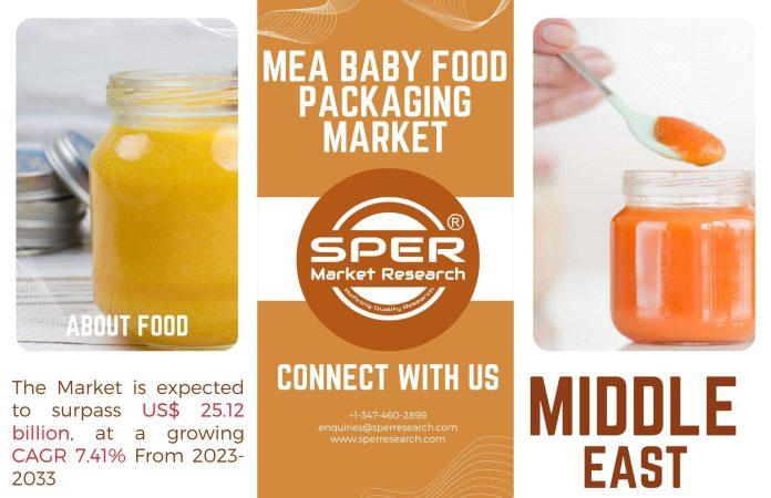 Middle East Baby Food Packaging Market