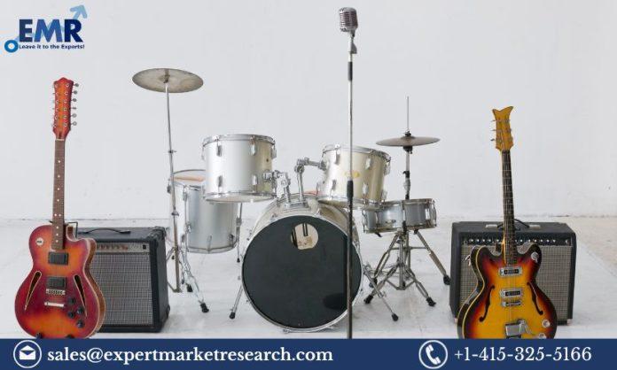 Musical Instrument Market