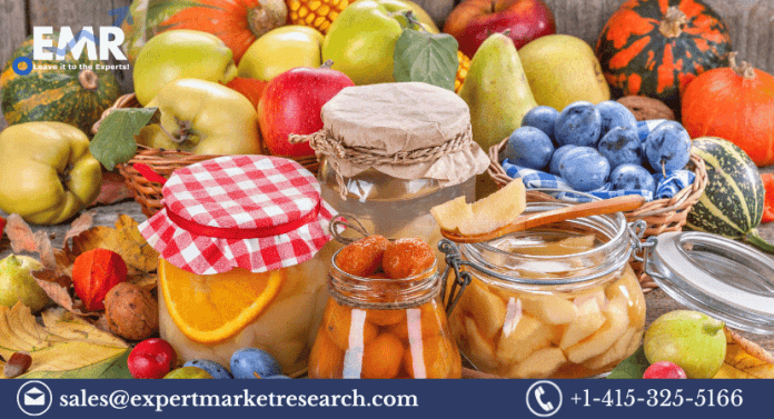 Natural Food Preservatives Market