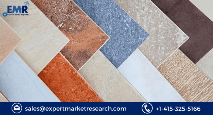 North America Ceramic Tiles Market Size