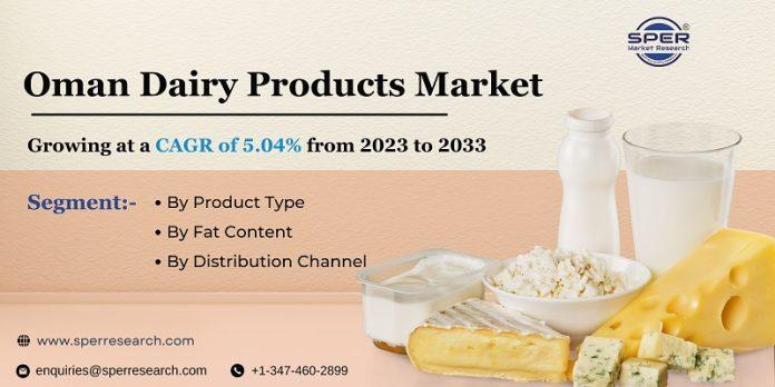 Oman Dairy Products Market Oman-Dairy-Products-Market