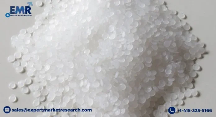 PVDF Resin Market