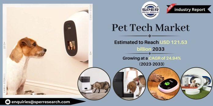 Pet Tech