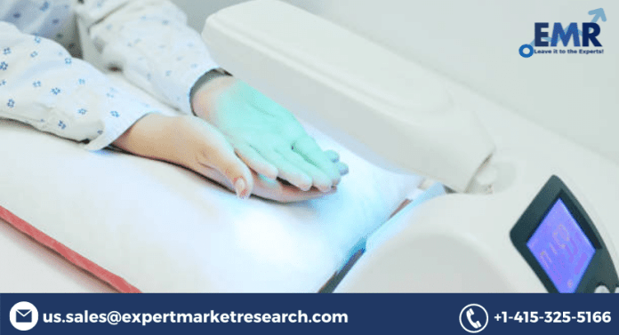 Radiodermatitis Market