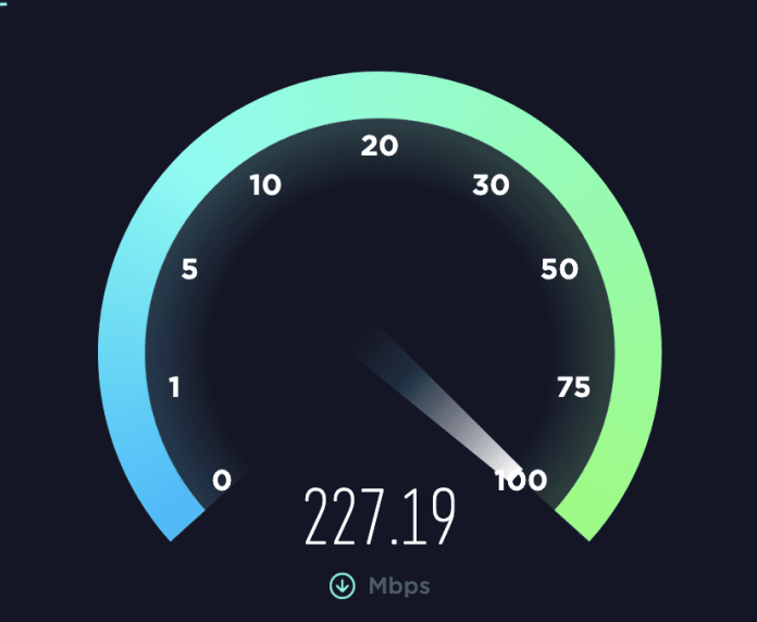 net speed test