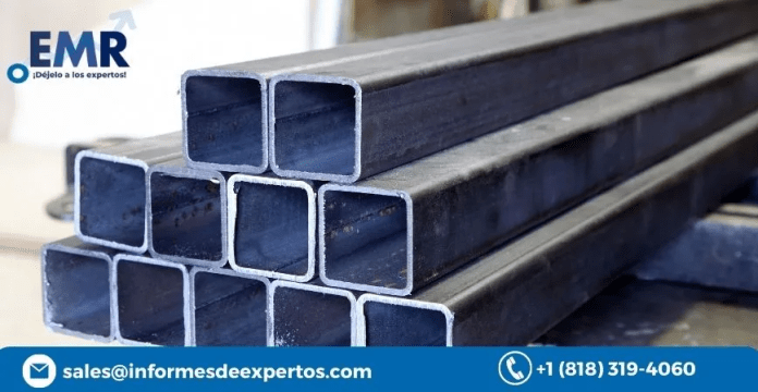 Global Steel Market