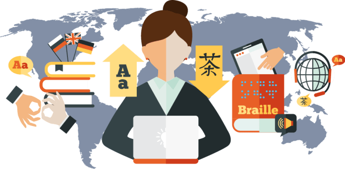 Translation Service Market