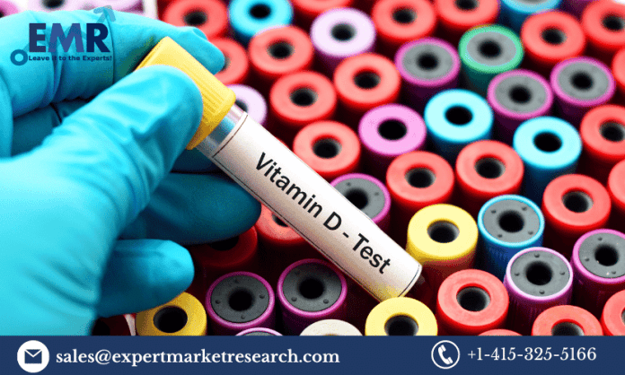 Vitamin D Testing Market