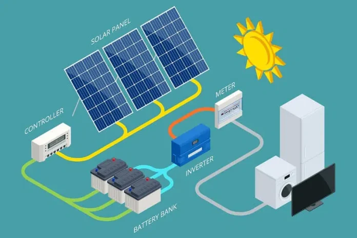 solar power battery