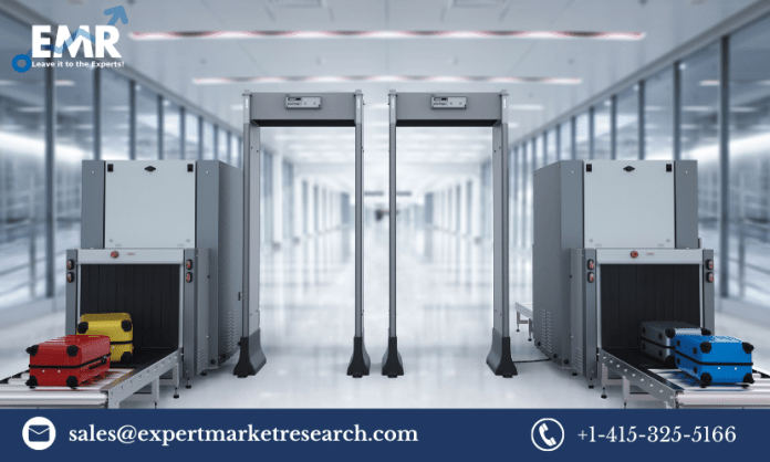 Airport Full Body Scanner Market