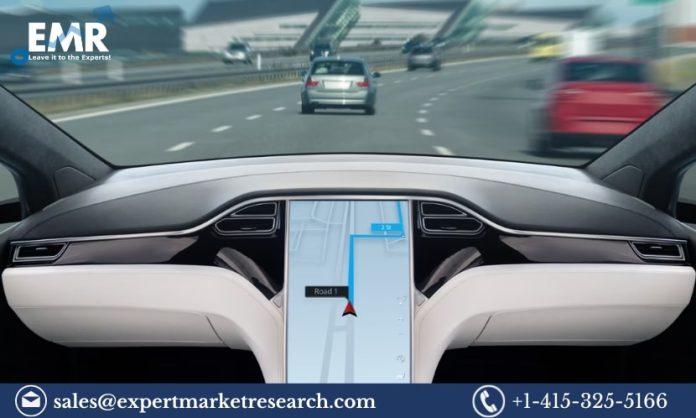 Autonomous Vehicles Market