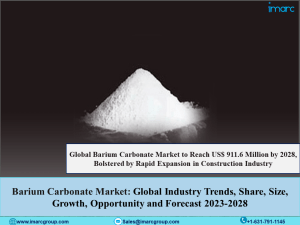 Barium Carbonate Market 2023