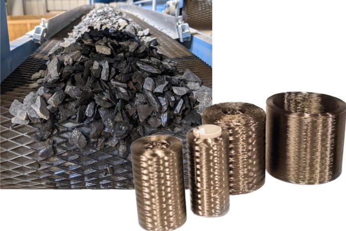 Basalt Fiber Market Trends