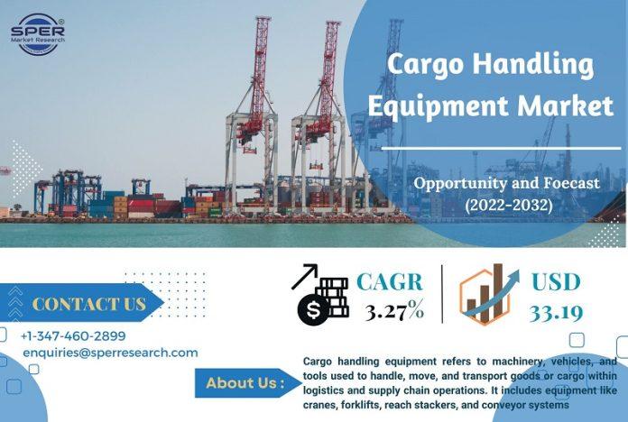 Cargo-Handling-Equipment-Market