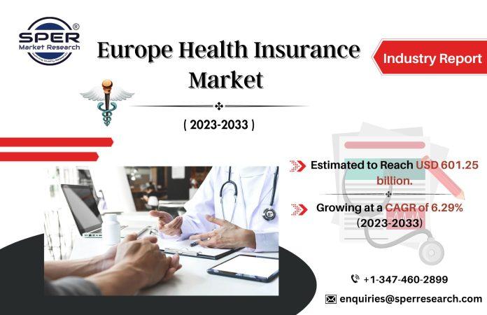 Europe Health Insurance Market