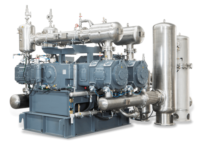Gas Compressors Market Size