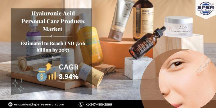 Hyaluronic Acid Personal Care Products Market