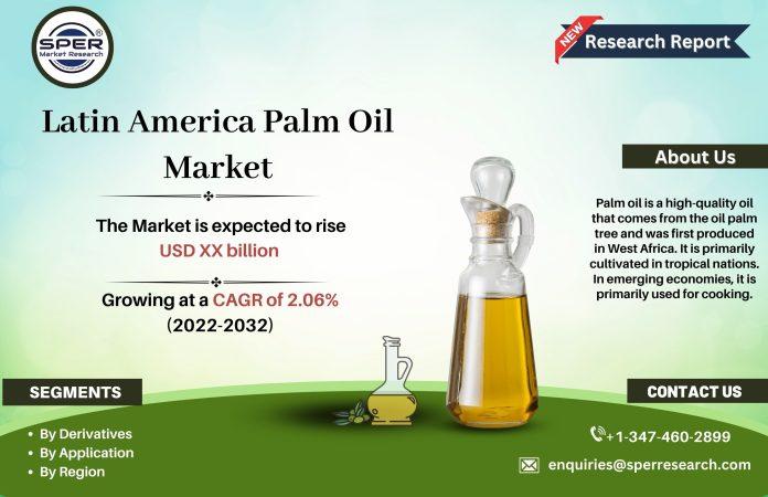 Latin America Palm Oil