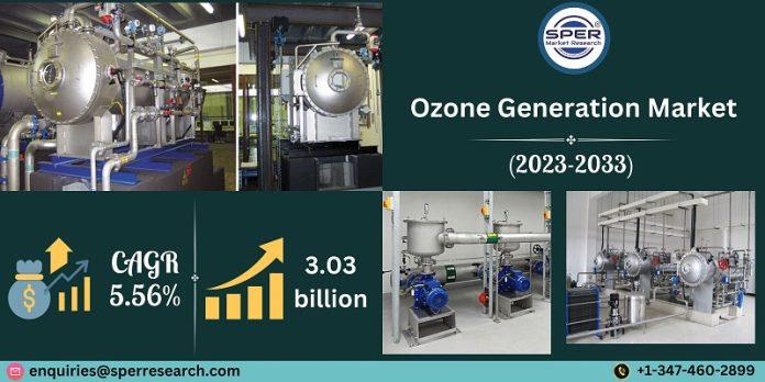 Ozone-Generation-1