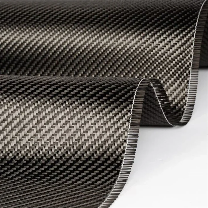 Aramid Fiber Market