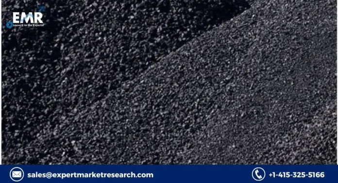 Calcined Petroleum Coke Market