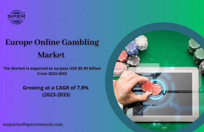 Europe Online Gambling Market