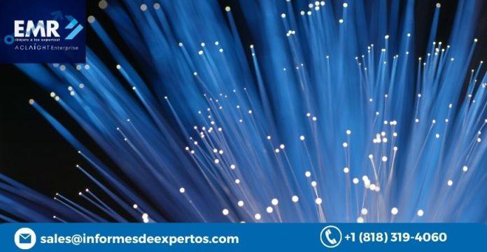 Global Optical Fiber Market