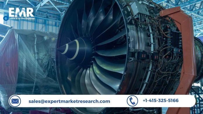 Industrial Gas Turbine Market Share