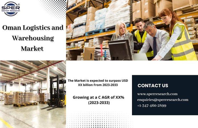 Oman Logistics and Warehousing Market