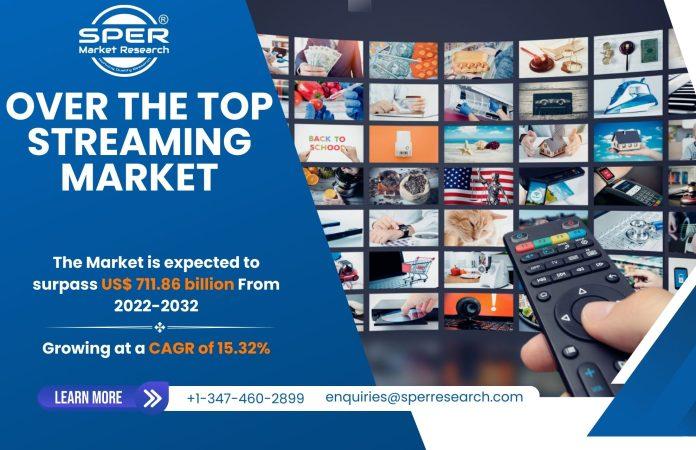 Over The Top Streaming Market