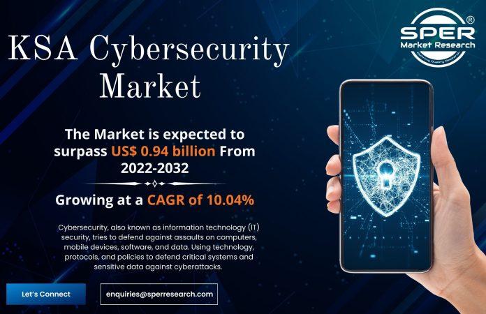 Saudi Arabia Cybersecurity Market