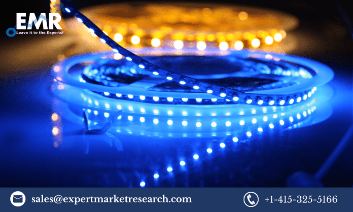 Saudi Arabia LED Light Market