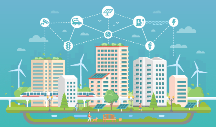 Smart Cities Market Size