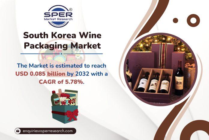 South Korea Wine Packaging Market