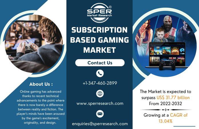 Subscription Based Gaming Market